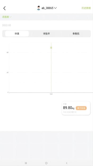 bodypedia官方版下载,bodypedia,锻炼app,运动app