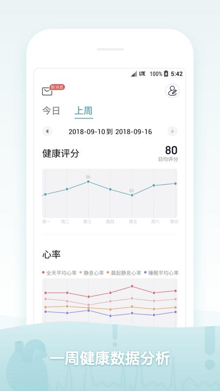 米动app(改名米动健康)下载,米动,运动app,健身app